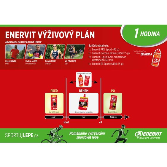 Enervit_vyzivovy plan_1 hodina.jpg