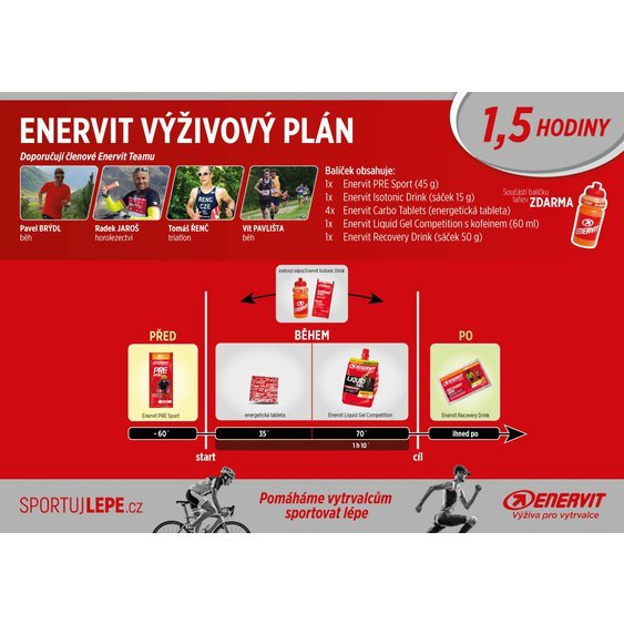 Enervit_vyzivovy plan_1,5 hod.jpg