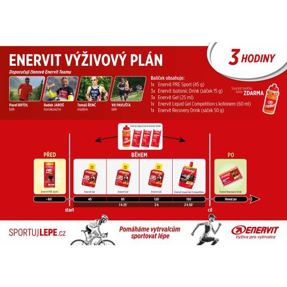 Enervit_vyzivovy plan_3 hod.jpg