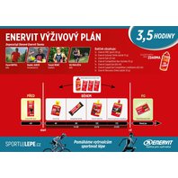 ENERVIT výživový plán na 3,5 hodiny