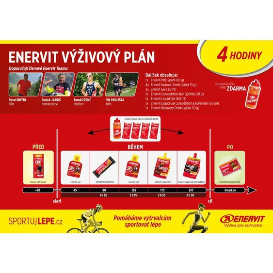 Enervit_vyzivovy plan_4 hod.jpg