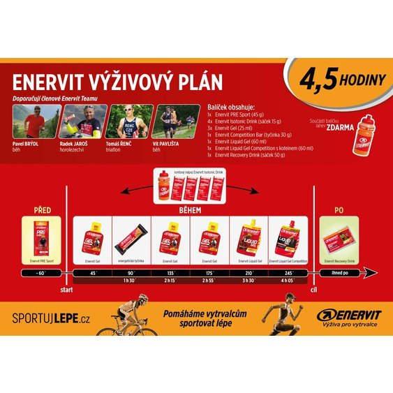 Enervit_vyzivovy plan_4,5 hod.jpg