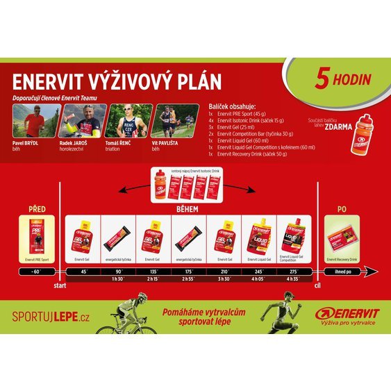 Enervit_vyzivovy plan_5 hod.jpg