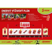 ENERVIT výživový plán na 5 hodin