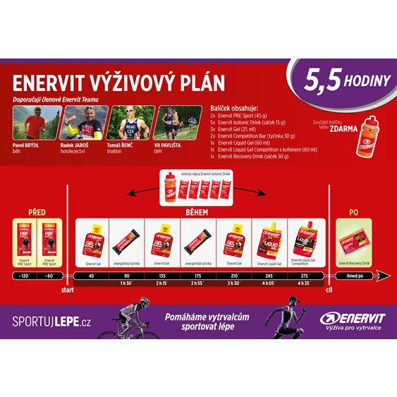 Enervit_vyzivovy plan_5,5 hod.jpg