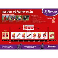 ENERVIT výživový plán na 5,5 hodiny