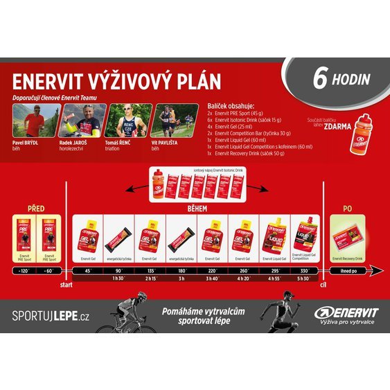 Enervit_vyzivovy plan_6 hod.jpg