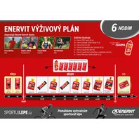 ENERVIT výživový plán na 6 hodin